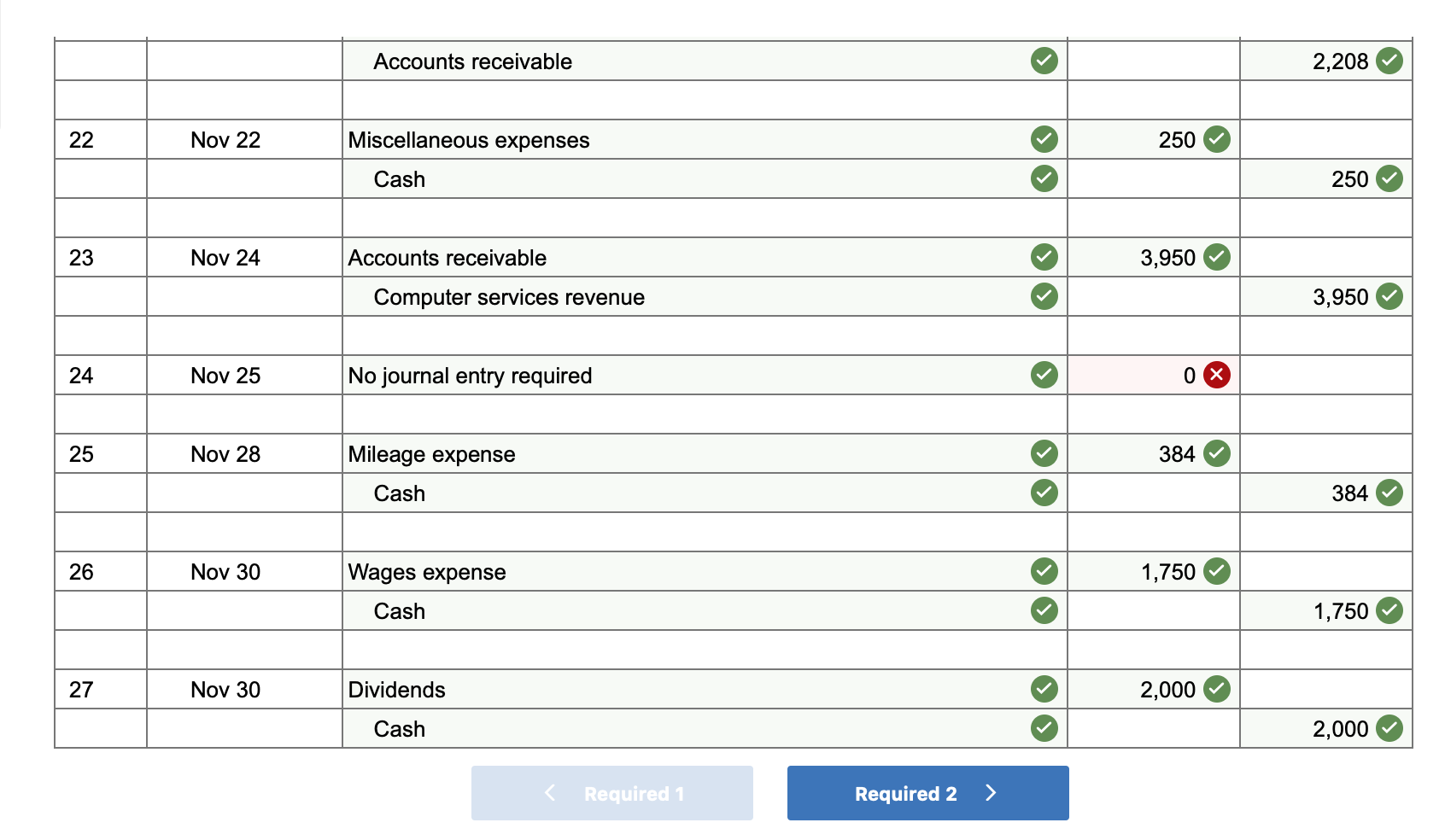 Can anyone help me with this one? I only got the