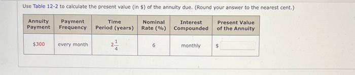 Use Table 122 to calculate the present value (in $ )