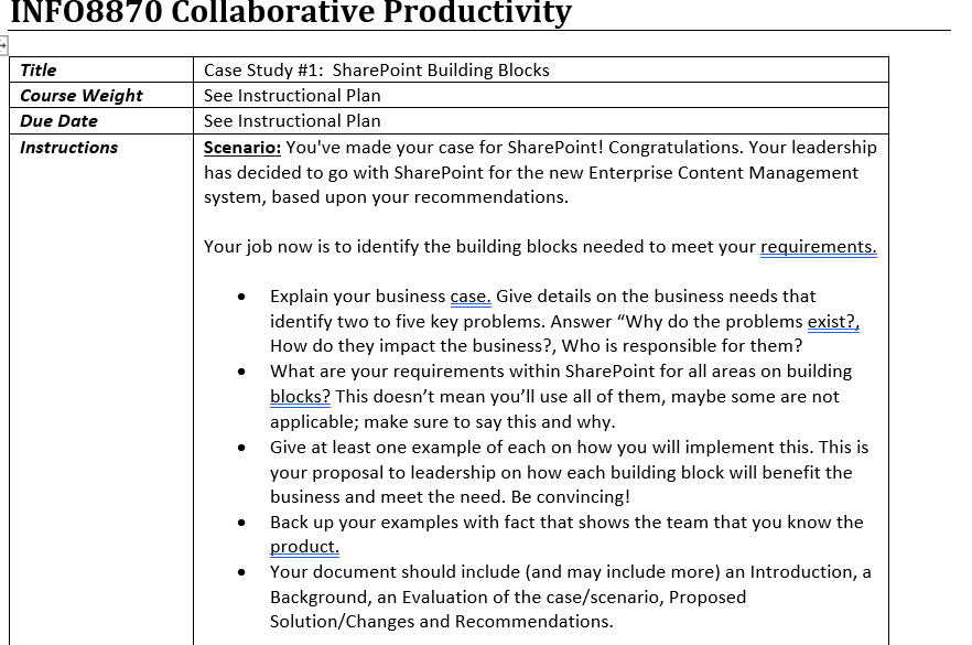  INF08870 Collaborative Productivity Title Course Weight Due Date Instructions Case Study