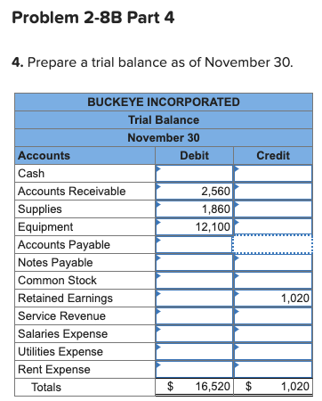 external transactions (LO2-4, 2-5, 2-6) [The following information applies to the questions