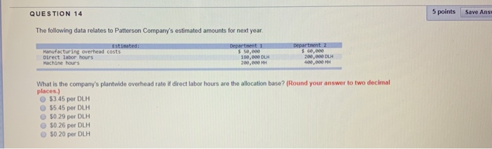  QUESTION 14 5 points Save Ans The following data relates to
