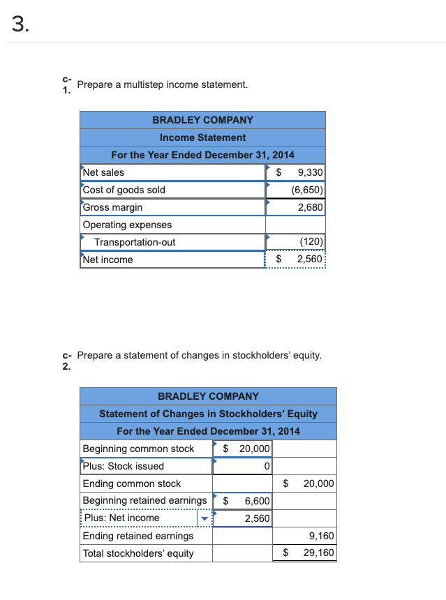 Cash Inventory Common stock Retained earnings $ 8,600 18,000 20,000 6,600 During