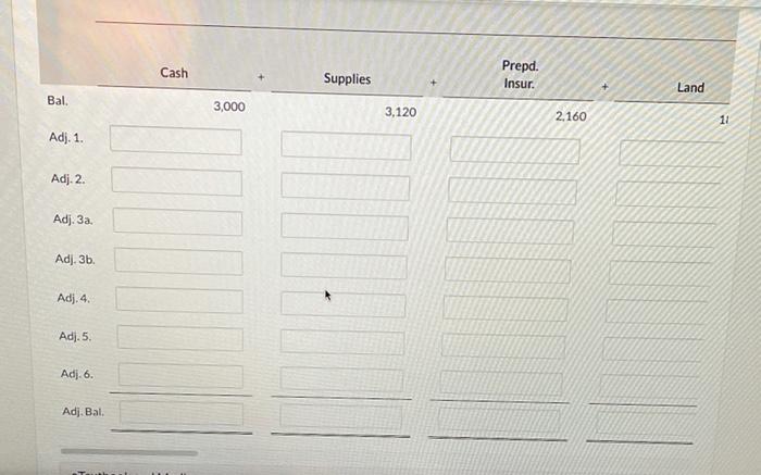 Progress The Ivanhoe Hotel opened for business on May 1, 2022. The