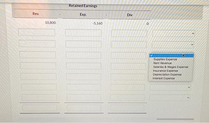 Accts Pay. Equip. Int Pay + + Bal 3,000 + 3.120 +