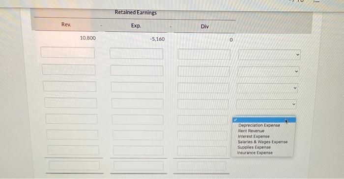 adjustments on May 31 that reflect the following data. Include explanations for