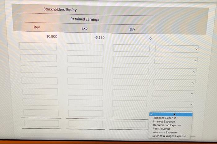 decrease in Assets, Liabilities or Stockholders' Equity, place a negative sign for