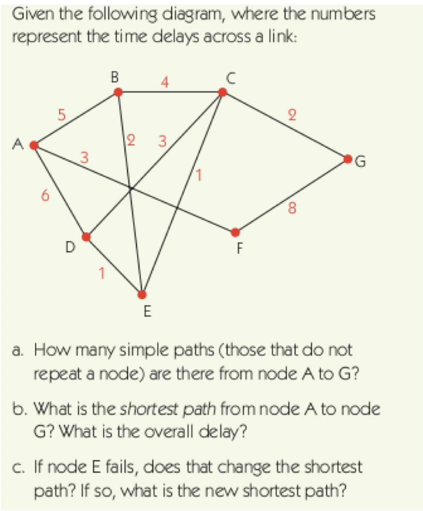  Please help with the following: 