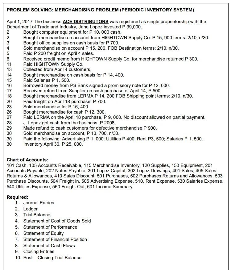 Please solve the problem correctly. Thanks PROBLEM SOLVING: MERCHANDISING PROBLEM (PERIODIC