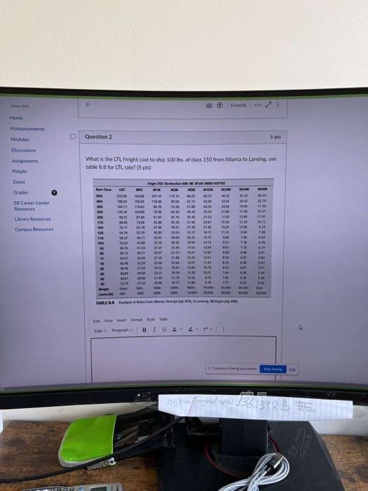 Q2 supply chain i just need the final answer 