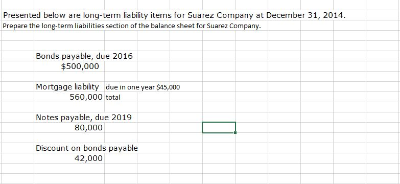  Presented below are long-term liability items for Suarez Company at December
