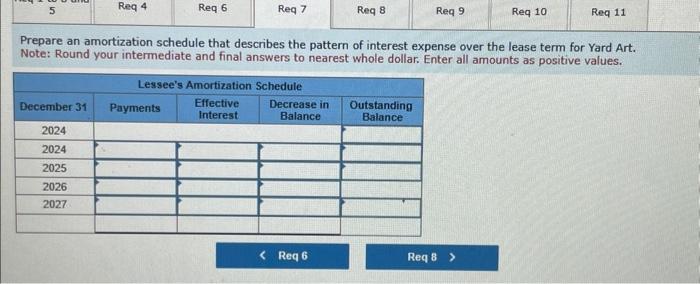 31,2028 ) the truck was expected to be worth $15,000. - The