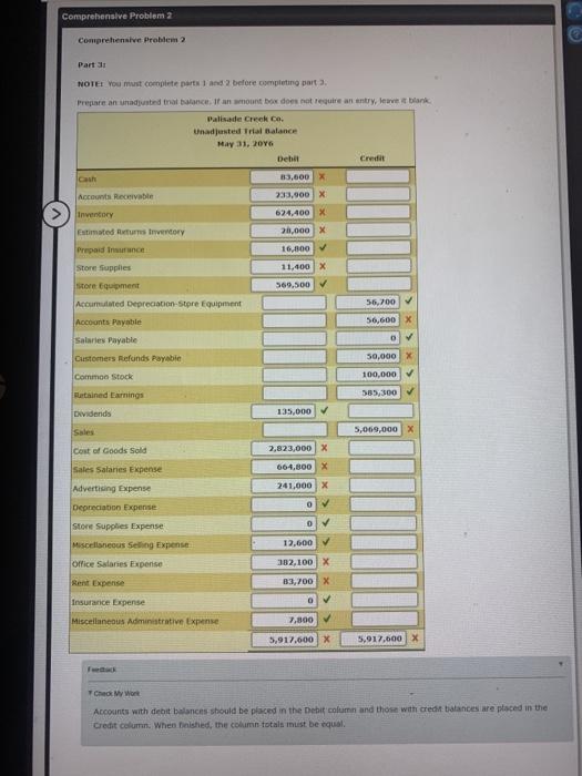 Canales parenteram. The account in for Patie Creek of May 1, 2016