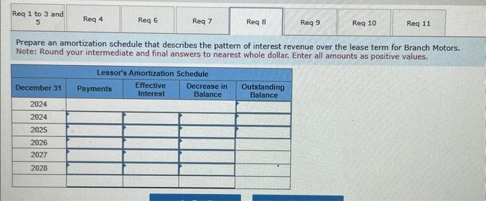 estimated useful life of the truck is five years with no salvage