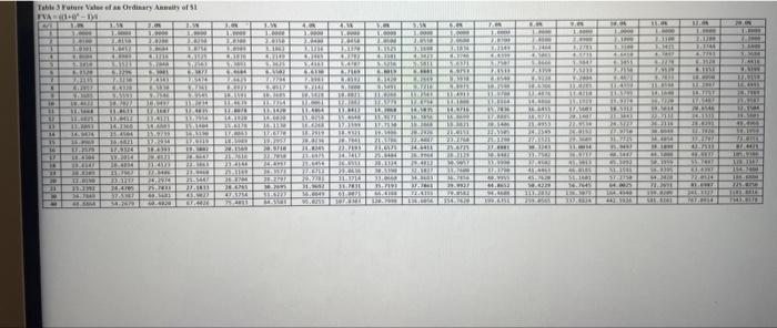 asset and a lease llablity. 3. How should this lease be classified