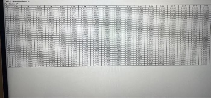 by Branch Motors (the lessor)? 4. Show how Branch Motors calculated the