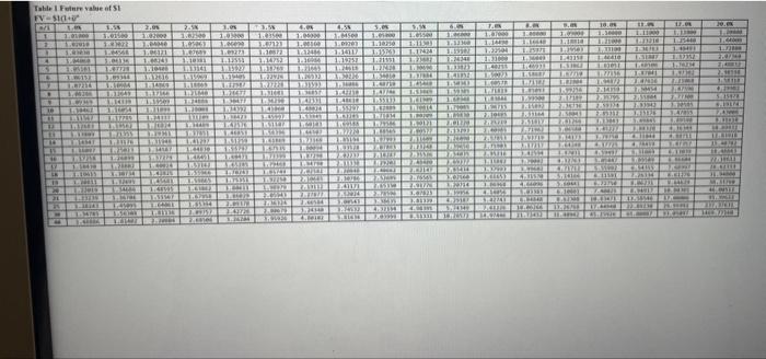 $16,000 annual lease payments. 5. Calculate the amount Branch Motors would record