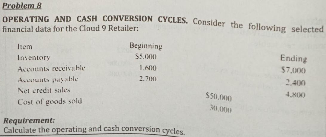 Problem 8 OPERATING AND CASH CONVERSION CYCLES. Consider the following selected
