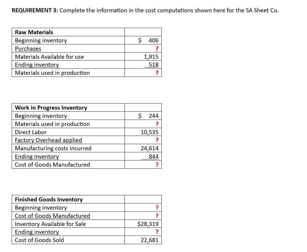 Part Three Product Cost Computations: Fill in the missing amounts REQUIREMENT 3: