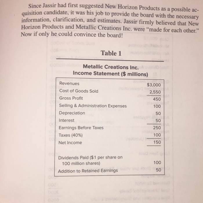 is considering? It was late Sunday night, and Jassir Amor was getting