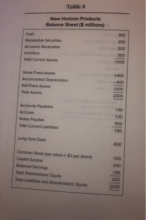 mergers and acquisitions (M&A) committee had said to him: "The board members