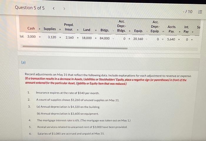 I can unstandard . please help me . please help . View