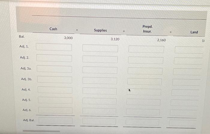 Policies Current Attempt in Progress The Ivanhoe Hotel opened for business on