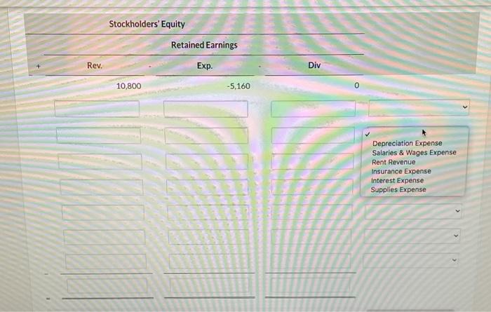 Assets = Acc. Depr.. Bldgs. Acc. Depr.. Equip. Prepd. Insur. Int. Sa