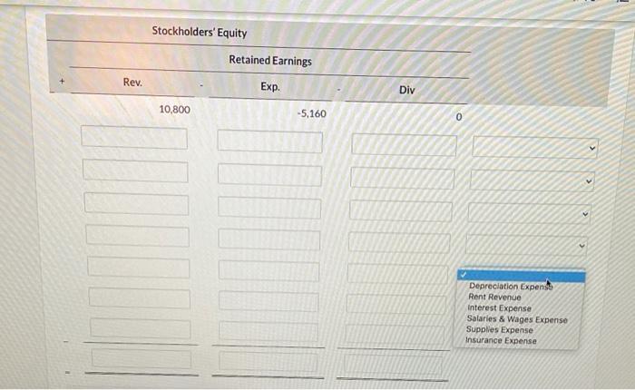 20,160 0 5.640 + 0+ (a) Record adjustments on May 31 that