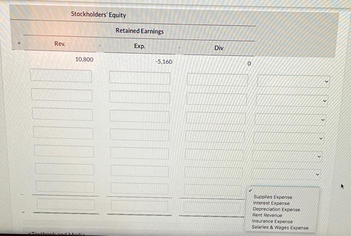 expense. alf a transaction results in a decrease in Assets, Liabilitles or