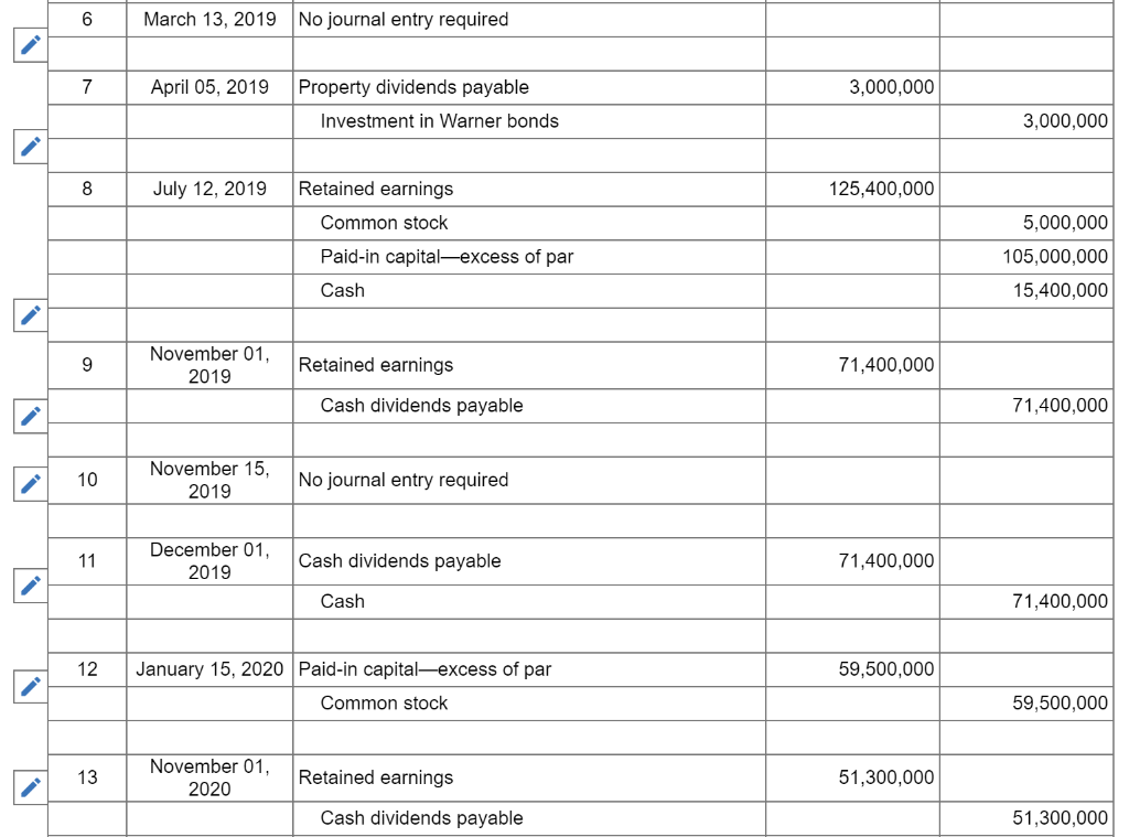 column. Help! Check my work View previous attempt 11 Listed below are