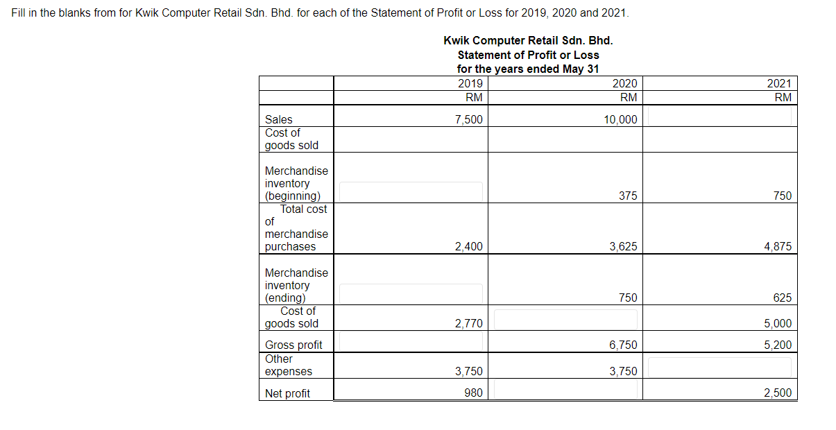  Fill in the blanks from for Kwik Computer Retail Sdn. Bhd.