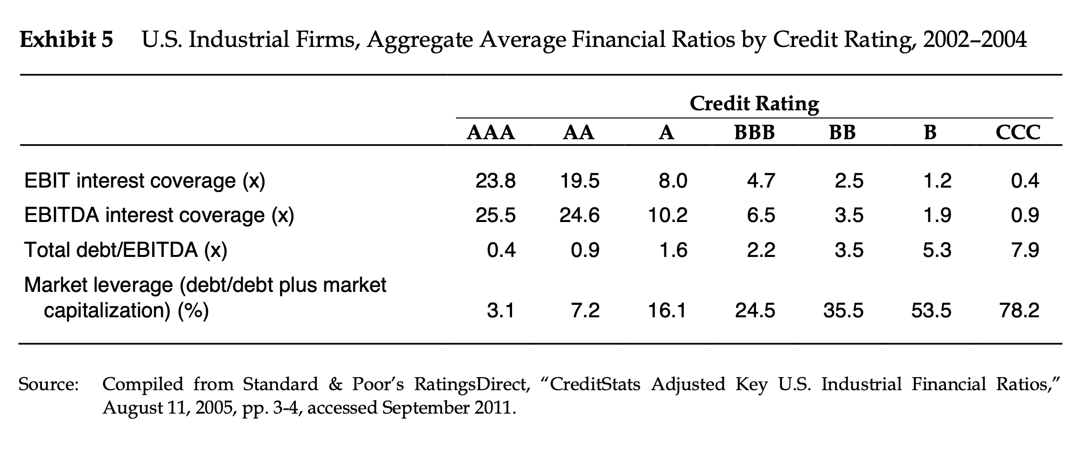 been appointed CFO of Swedish Match, a producer of smokeless tobacco, cigars,