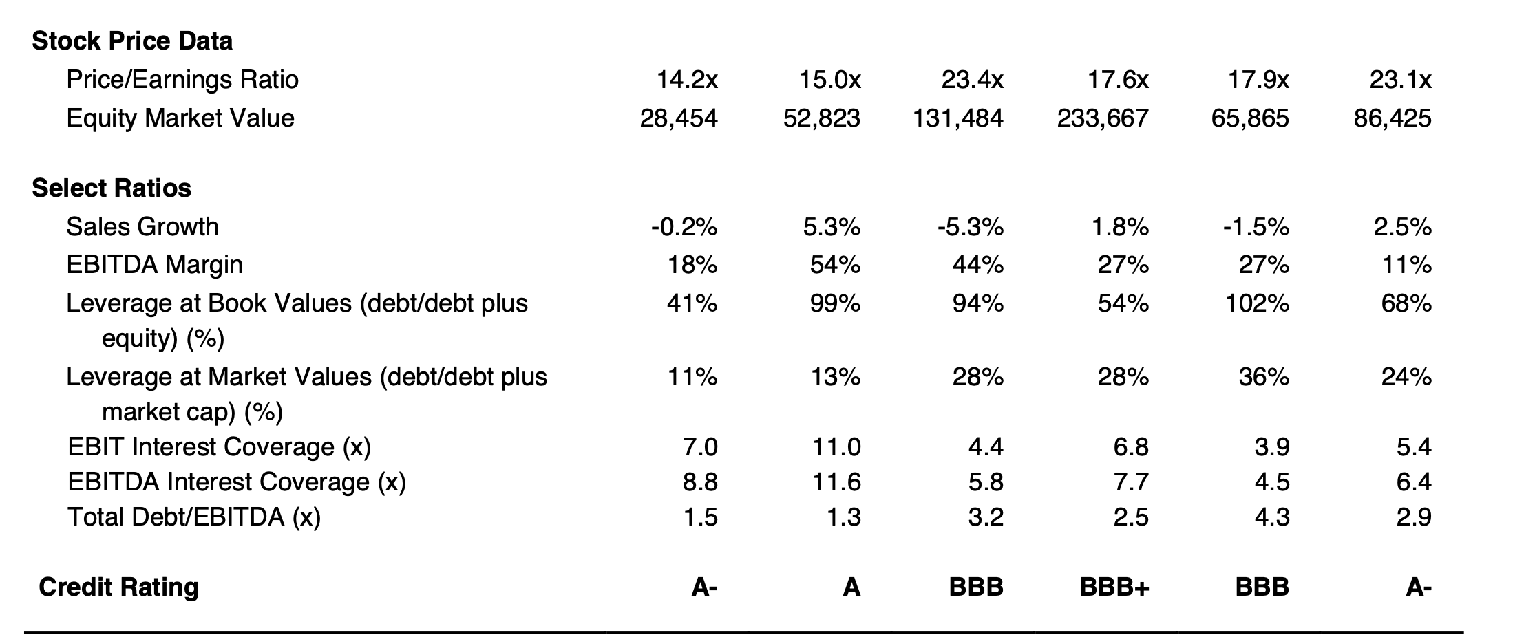 Match's audit committee, Dahlgren was scheduled to present an annual review of