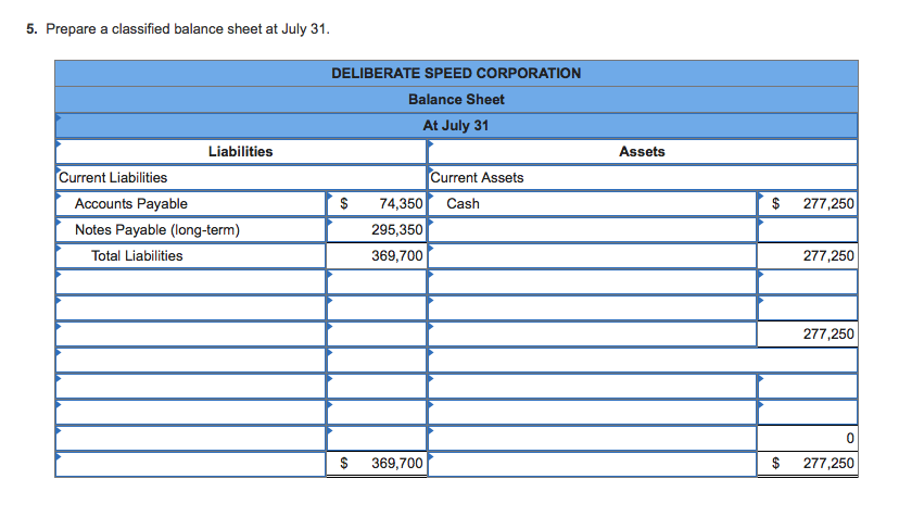 Earnings Supplies $20,900 109,000 38,500 195,000 142,000 214,000 4,350 293,850 10,600 During