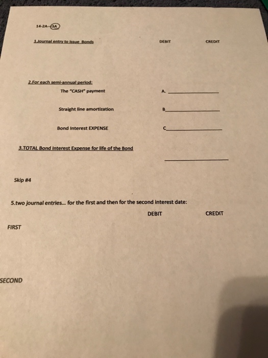 at the 3 Discount, $4.588 14-2A Hillside issues of 6%, 15-year bonds