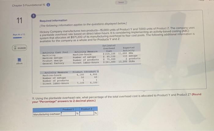 URGENT HELP PLEASE!!! Chapter 5 Foundational 15 11 Required information The following