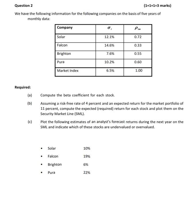 show all working steps Question 2 (1+1+1=3 marks) We have the following