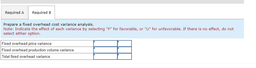 for households and small businesses. The following data are available for last