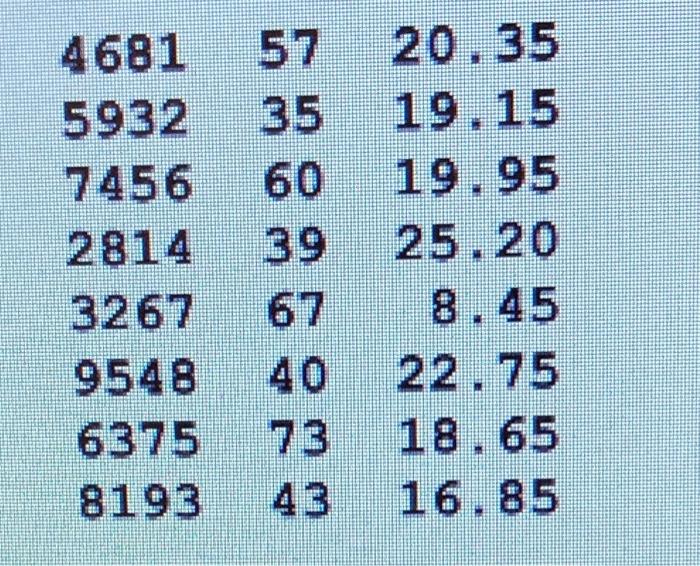 Write a java program named totals that reads an input file named