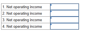 per Unit, and Total Fixed Costs [LO5-1, LO5-4] Miller Company's contribution format