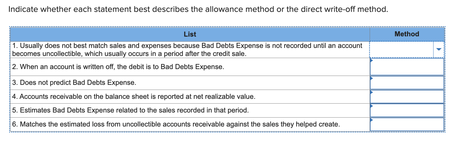  Indicate whether each statement best describes the allowance method or the