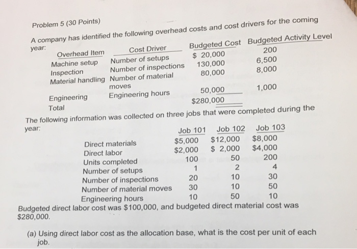  Problem 5 (30 Points) cost drivers for the coming A company