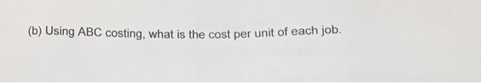 has identified the following overhead costs and Level year: Cost Driver Budgeted