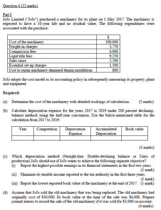 part a & b Question 4 (22 marks) Part I JoJo Limited