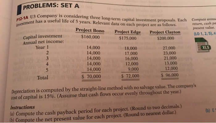  PROBLEMS: SET A U3 Company is considering three long-term capital investment