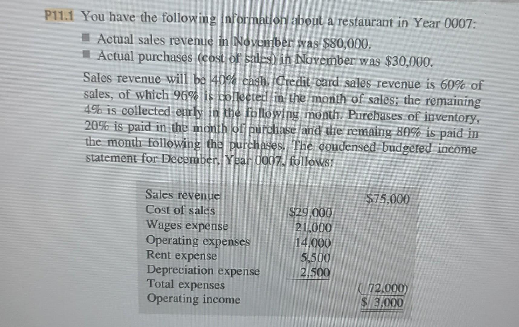 problem: Assignment12Workbook.xlsx please I need Complete problem p11.1 on Excel just I