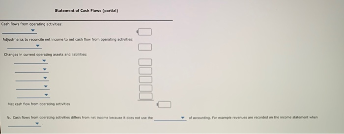 on the income statement for the current year was $93,700. Depreciation recorded