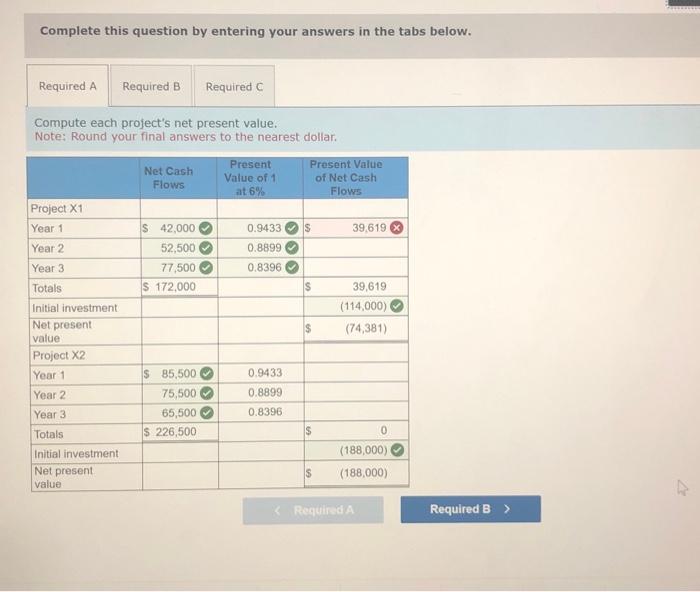 wrong please help Exercise 11-10 (Algo) Net present value, unequal cash flows,