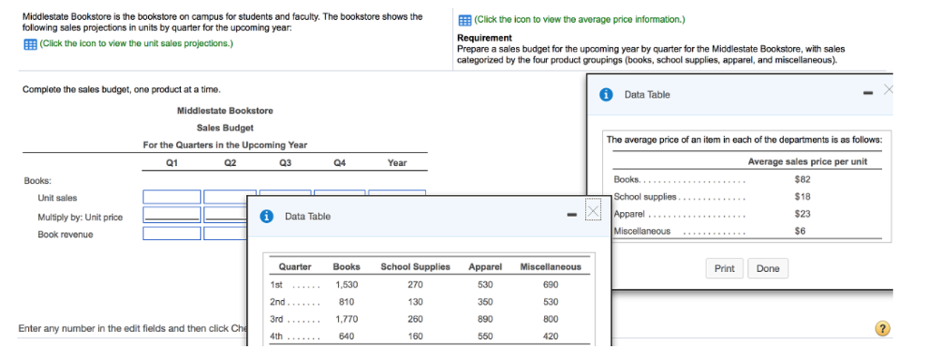 ***I have found the first Book budget- Please include budgets forthe