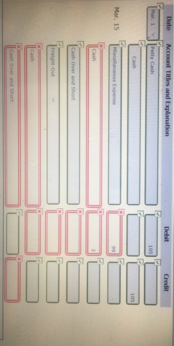 Catblished on March 1 with blance of $105. During March, the Monty